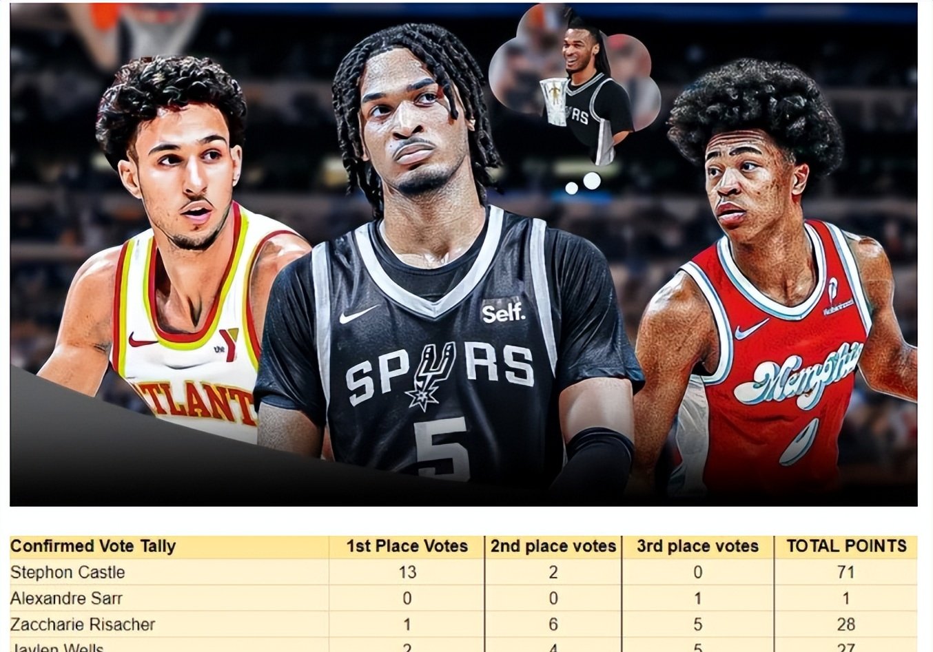 赛地聚焦——NBA常规赛今晨热度飙升，费耶诺德战术微调，压力陡增，球队文化再被提及的简单介绍
