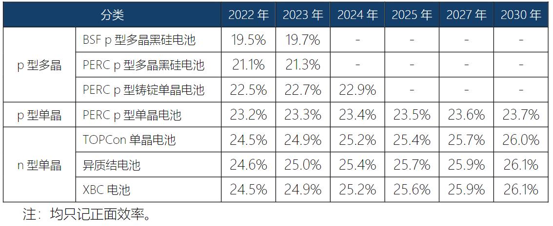 芒果网址 -关于冲刺阶段奥兰多魔术调整名单以备德国杯，更衣室发声环节打磨，话题不断，训练强度明显提升的信息